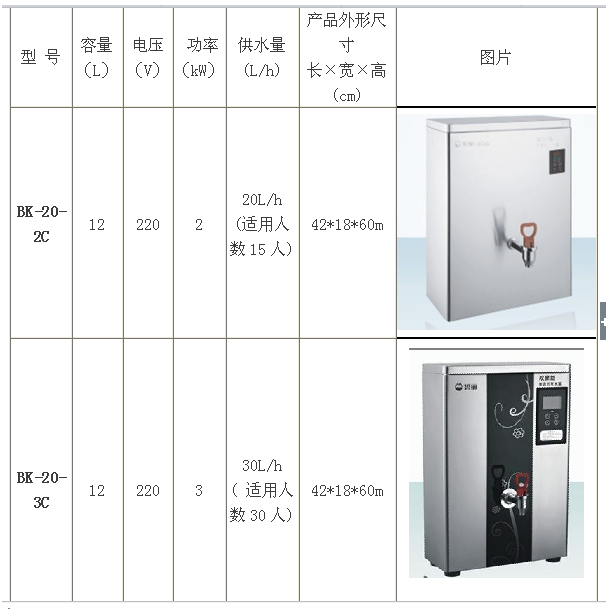 办公室直饮水方案