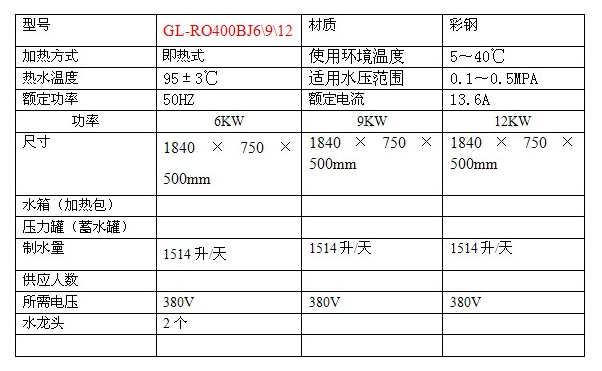 国林即热式开水器